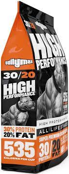 Pin On Dog Food Dry