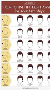 Image result for round face haircut men