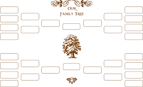 12 ageless is there a blank chart for family tree