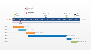 Excel Timeline Tutorial Free Template Export To Ppt