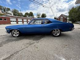 Image result for Sea Aqua 1971 Chevy II