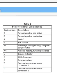 I bought a ritetemp 6010. Home Thermostat Wiring Doityourself Com Community Forums