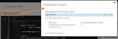 Build Collaborate Integrate Apis Swaggerhub