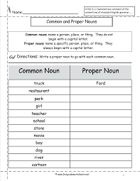 English Grammar Noun Worksheet For Grade 1 Lovely Grade 1 English Worksheets Nouns Proga Common And Proper Nouns Proper Nouns Worksheet Nouns Worksheet