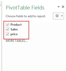 How To Add Secondary Axis To Pivot Chart In Excel Free