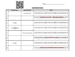Interval notation some sets of real numbers can be represented using interval notation. 28 Interval Notation Practice Worksheet Answers Free Worksheet Spreadsheet