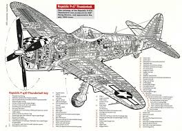 The thunderbolt performed 546,000 combat sorties between march of 1943 and august 1945 and is considered the real forerunner of today. P47 Thunderbolt Incomplete And Working 3d Cad Model Library Grabcad