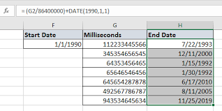 The difference is illustrated in the following example. How To Quickly Convert Milliseconds To A Date In Excel