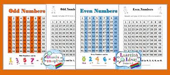 Learning Ideas Grades K 8 Free Odd And Even Numbers Math
