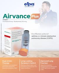 Image result for Inhaled Corticosteroid