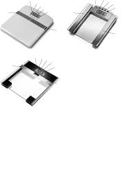 View the manual for the sanitas sbg 21 here, for free. Bedienungsanleitung Sanitas Sbf 15 Seite 3 Von 36 Deutsch Englisch Spanisch Franzosisch