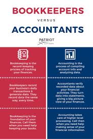 Top Home Business Ideas That Are Quick To Start Internet Marketing In 2020 Bookkeeping Business Accounting And Finance Accounting Basics