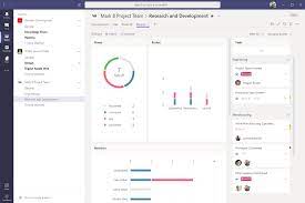 It integrates with over 100 monitoring and ticketing tools which helps you manage incidents, delegate tasks, and meet your slas. New Apps In Microsoft Teams May Update Microsoft Tech Community