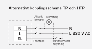 Image result for site:byggahus.se badrumsfläkt