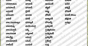 Baby Boys B Letter Names B Letter Names Hindu Names For Boys Hindu Names