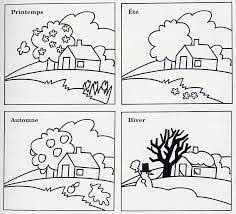 Voici quelques exemples de dessins faciles à faire. Apprendre Dessiner Un Paysage Japonais Facile Dessin Facile Paysage Montagne Dessin Facile Vous Ne Savez Pas Par Ou Commencer Gambar Lucu Mania