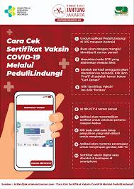 Pedulilindungi sertifikat vaksin 1 dan 2 juga jadi salah satu syarat yang wajib dipenuhi warga yang ingin berpergian menggunakan moda transportasi umum selama pemberlakuan pembatasan kegiatan masyarakat (ppkm). Jakarta Heart Center