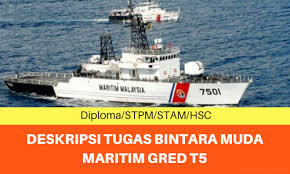Leftenan muda maritim gred t13. Deskripsi Tugas Bintara Muda Maritim Gred T5 Spa Beserta Gaji