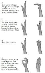 How to tell if your wrist is broken. Fractured Wrist Out Of Cast Swansea Bay University Health Board