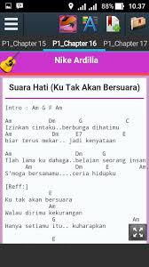 Cinta ini sayang itu kudoakan # tak mungkin kan terjadi kehancuran cinta kita andainya hatimu seperti hatiku back to reff, # Lagu Nike Ardilla For Android Apk Download