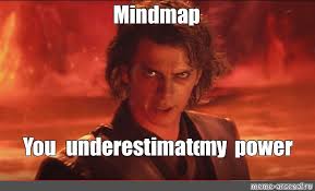 Find funny gifs, cute gifs, reaction gifs and more. Meme Mindmap You Underestimate My Power All Templates Meme Arsenal Com