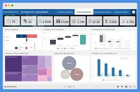 With microsoft power bi evolving each month, it is important to stay on top of it so you can use every feature to its fullest. 15 Best Power Bi Dashboard Examples Rigorous Themes