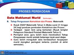 Dskp dan power point jemputan khas. Ppt Pentaksiran Perekodan Dan Pelaporan Matematik Tahun 5 Powerpoint Presentation Id 2118326