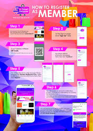 Bagi aku, mykad smart shopper ini serupa seperti kad debit. Mykad Smart Shopper Aktif Mykad Untuk Berjimat