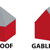 Gable roof in a nutshell. 1