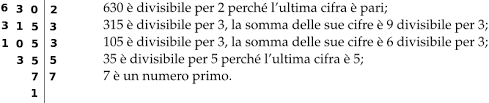 Andiamo su situazioni e scegliamo quando si clicca sulla bandiera verde. File Algebra1 01 Fig008 Scmp Svg Wikimedia Commons