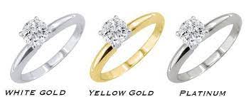 Platinum is a natural white metal, while white gold is given its color artificially by alloying gold with silver or palladium and by adding rhodium plating to it. Facts On Platinum And White Gold Chicmags