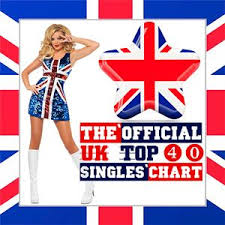The Official Uk Top 40 Singles Chart 02 12 2016 Mp3 Indir