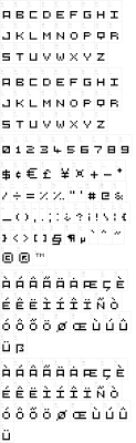 The minecraft logo above, which was in use from 2009 to 2011, was designed using a pixelated font. 5x5 Font Dafont Com