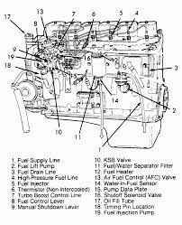 Isx Cummins Engine Diagram Not Working Cummins Engine Cummins Cummins Performance