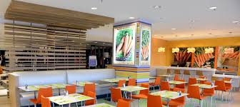 Rent a whole home for your next weekend or holiday. The Mall At Short Hills Nj S Premier Shopping Destination
