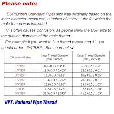 drill tapping threads online charts collection