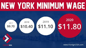 Minimum Wage In New York New York Minimum Wage 2020