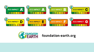 Europe Wide Eco Label Scheme Set For Launch In 2022 As Industry Joins Forces To Launch Pilot