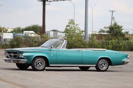 Image result for Surf Green 1963 Chrysler
