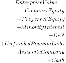 Enterprise Value Ev Total Enterprise Value Tev Or Firm Value Fv Is An Economic Measure Reflecting The M Enterprise Value Business Grants Business Women