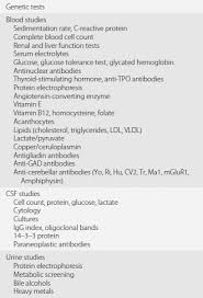 Image result for Cerebellar Function Test