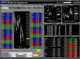 Tws Workspace Layout Library Interactive Brokers