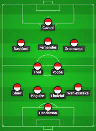 Daily updated soccer matches analyses! Manchester United Predicted Line Up Vs Burnley Starting 11