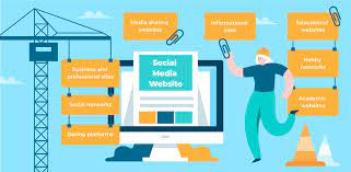 How To Build A Social Network Website From Scratch I Mlsdev