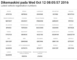 Special series running number (eg gg, yy, xx, q, etc) has been closed on semakan number pendaftaran kenderaan terkini jpj. Malaysia Latest Number Plate 2016