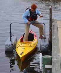 Pin On Kayak Equipment