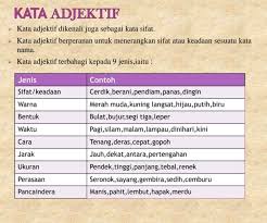 Kata adjektif (deria rasa) bulmaca. Kssr Bm Tahun 4 Public Group Facebook