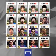 Fifa 21 is a football simulation video game published by electronic arts as part of the fifa series. Goal Lionel Messi S Fifa Rating Has Dropped For The Facebook