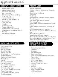 Book Recommendation Lists For Middle Grades Freebie The Hungry Teacher Middle School Books Book Recommendations Middle School Reading