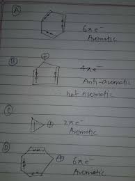 Huckel'S Rule: Aromatic And Antiaromatic Compounds - Chemistry Steps